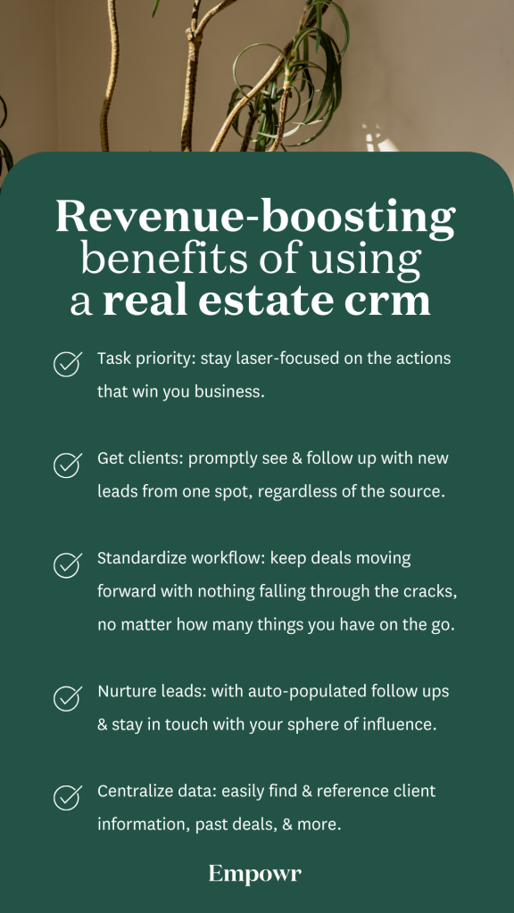 Real estate crm revenue-boosting benefits list: task prioritization, getting clients, standardized workflow, nurture leads, and centralized data.